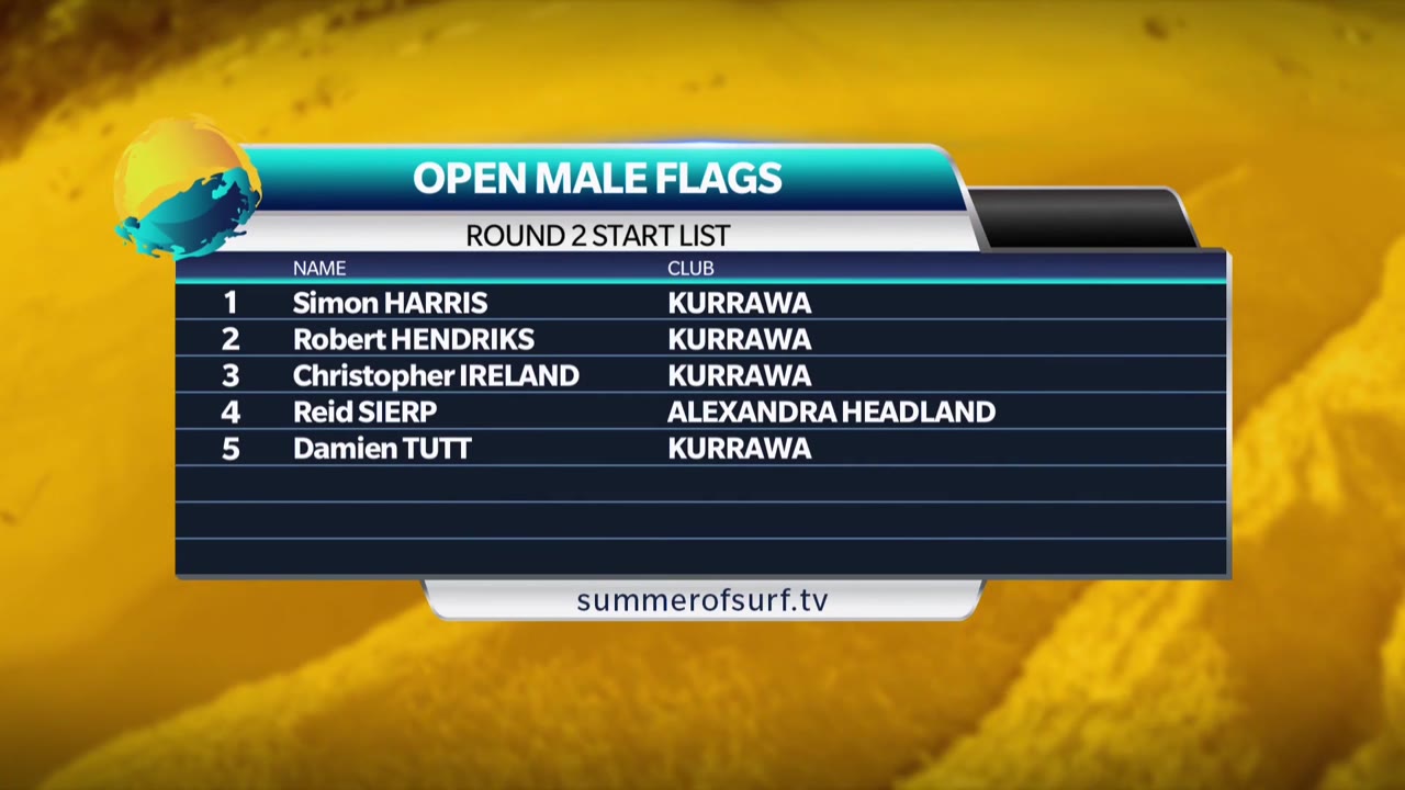 Summer Of Surf Alexandra Headland Round 2 Men S Beach Flags D0c6a50ee711153d